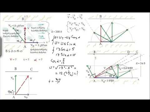 ამოცანა 2 მოძრაობის ფარდობითობაზე!!!