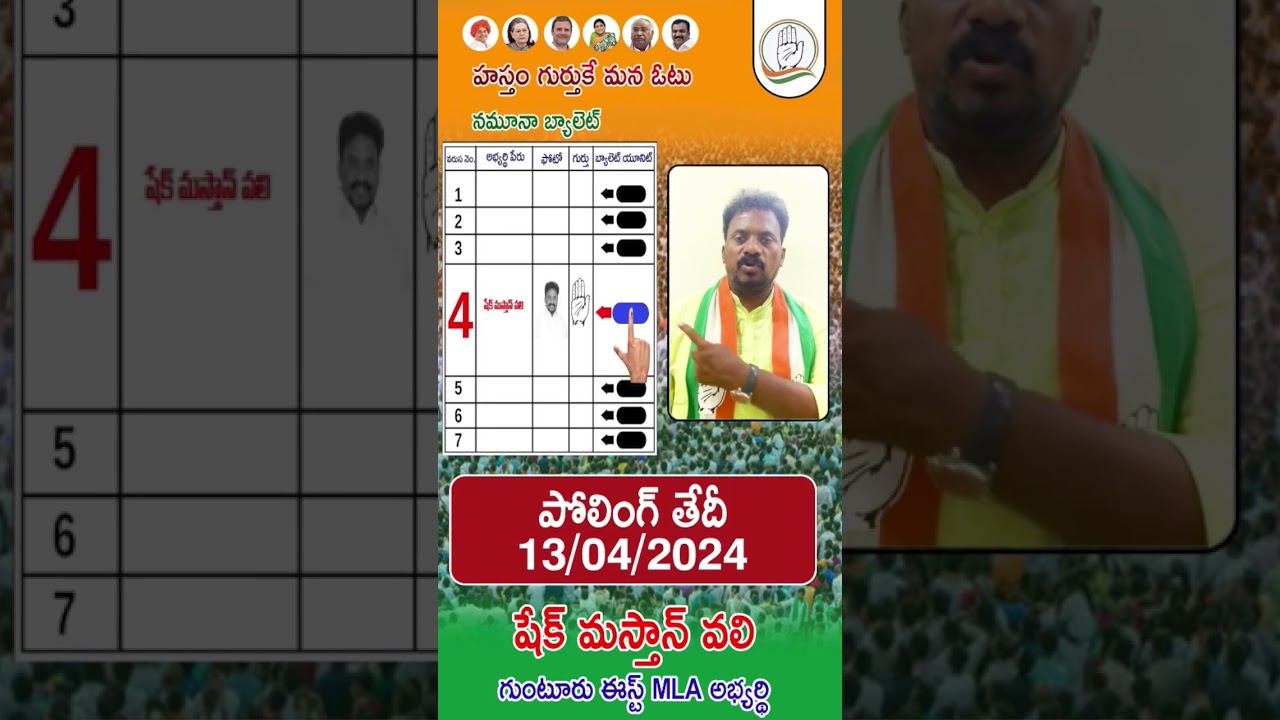 election Guntur
