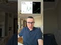 ЭФИРИУМ СЕЙЧАС ЭТО КАК VISA 15 ЛЕТ НАЗАД ДО РОСТА НА 20 ИКСОВ