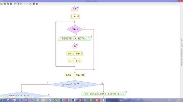 Promedio de notas N de un estudiante   PSeint