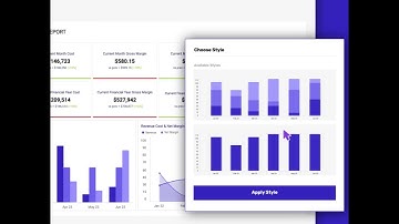 Dashboard Wireframing made simpler with Mokkup.ai