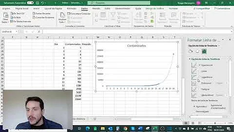 Como se faz uma previsão de demanda?