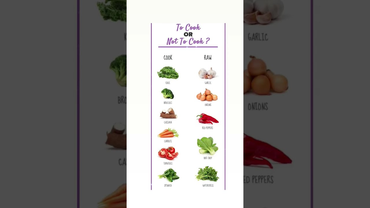 Vegetables That You Should Eat Raw Cooked