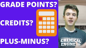 How to Calculate Your GPA - COLLEGE 101