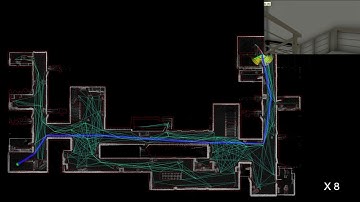 Goal-point Navigation using FAR Planner running in Isaac-Sim Environment