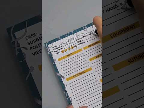 Which Of The Following Are Key Components Of A Preference Card