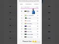 Men's t20 Bowling rankings April 2026 #shrts #cricket