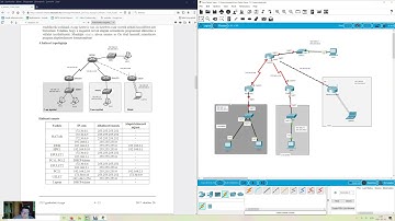 nhalo - 2017 október - informatika ismeretek - HÁLÓZATI ISMERETEK feladat megoldása, Packet Tracer