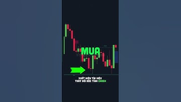 Giao dịch hiệu quả với phương pháp SMC #shorts #indicator #traderptkt