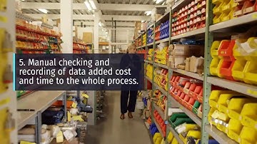 Real-time data collection and monitoring of manufacturing lines