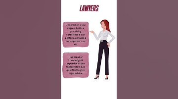 Lawyers or Conveyancers? How do you know who to choose?
