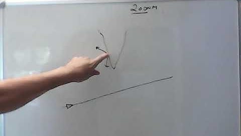 principle of differential gps