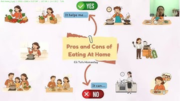 Tiếng Anh Giao Tiếp Phan Thiết: Rury practices talking about Pros and Cons of eating at home