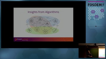 Efficient Graph Algorithms in Neo4j