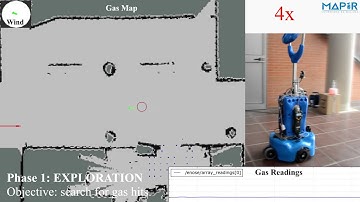 Gas Source Localization Demo for the ARGOS competition