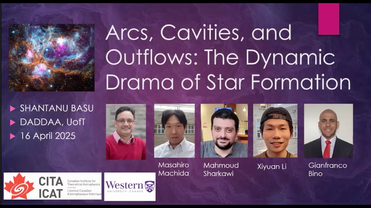 Colloquium: Arcs, Cavities, and Outflows: The Dynamic Drama of Star Formation - Shantanu Basu