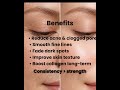Retinoids 101