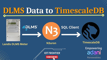How to send DLMS Energy meter Data to Timescale DB using N3uron IIoT Platform
