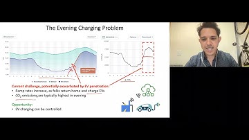 Learning & Optimization of Distributed Energy Resources: SlrpEV and Hopfield Methods
