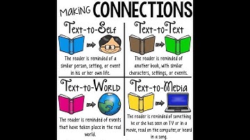 Reading Workshop: Cool Connections (March 23, 2020)