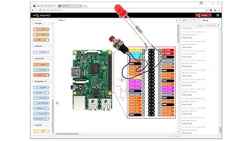 Node Red MQTT on the Raspberry Pi