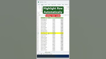 Highlight row automatically using view code in excel #excelshorts #ytshorts #shorts