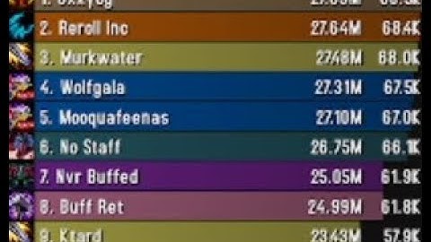 Mythic Terros | FURY WARRIOR POV