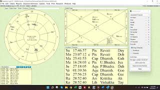 Update on Ukraine Horoscope 042422