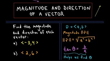 ❖ Magnitude and Direction of a Vector, Example 1 ❖