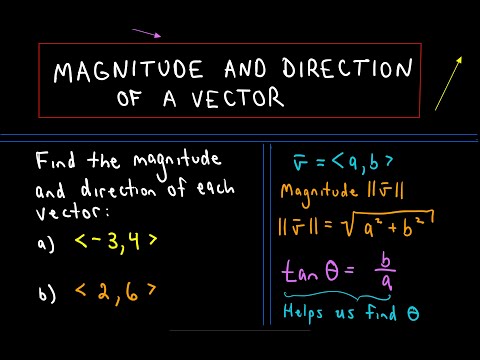 Magnitude and Direction of a Vector, Example 1