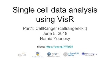 Single cell data analysis using VisR: Part1 - CellRanger