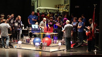 FTC Velocity Vortex 60 Point Autonomous