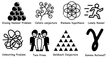 Every Unsolved Math problem that sounds Easy