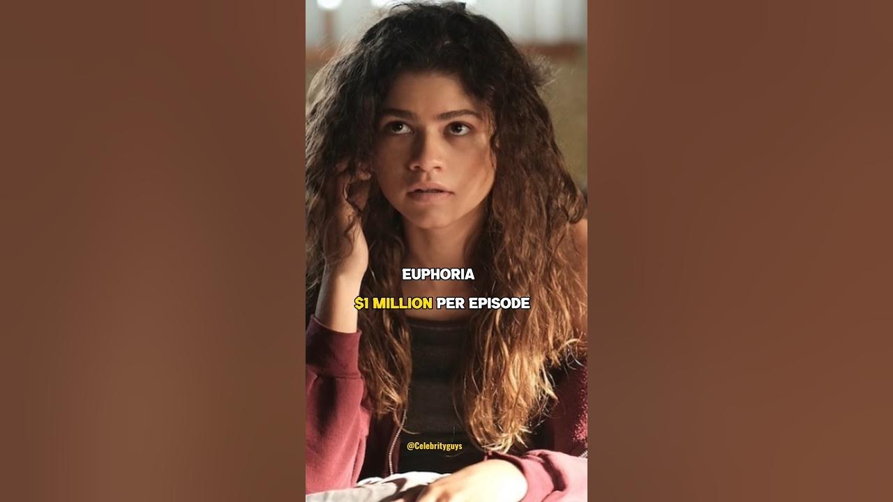 Zendaya: How much did Zendaya get paid for Movies and TV Shows? #