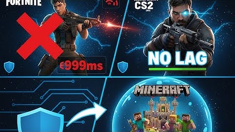 UNBLOCK TIKTOK IN 60 SECONDS 