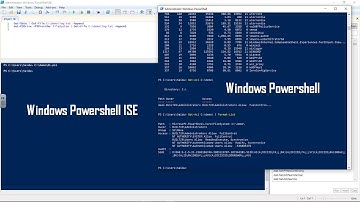USING WINDOWS POWERSHELL |  Windows PowerShell ISE