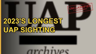 October 2023 UAP Spike: Reports Surged the Exact Month the Middle East Went to War