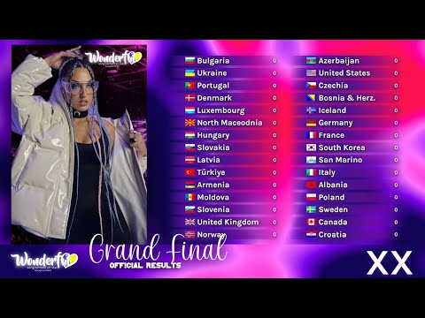 ผลสลากกินแบ่งรัฐบาล วันที่ 1 พย. 2567