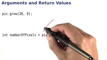 Arguments and Return Values - Intro to Java Programming