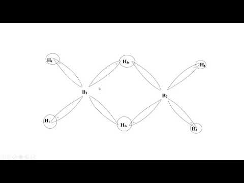 Bridge Bond / 3 Centre - 2 electron bond