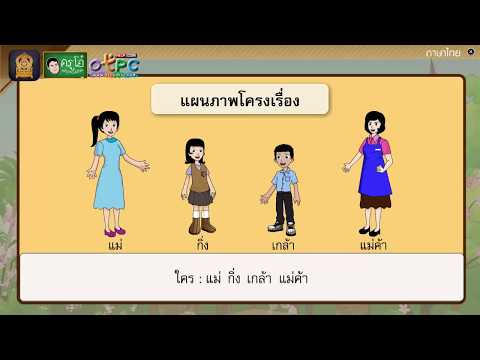 แผนภาพโครงเรื่อง สารพิษในชีวิตประจำวัน - สื่อการเรียนการสอน ภาษาไทย ป.4