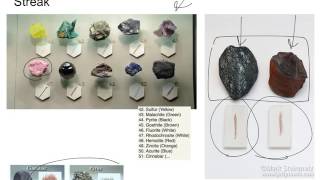 mineral properties
