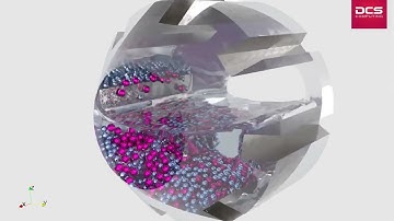 3-phase flow simulation – rotating drum