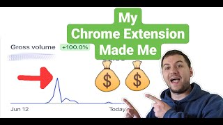 Make Money From Developing Chrome Extensions | Chrome Extension Development