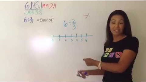 6.NS.1 Dividing Fractions using a Number Line MaTh LAB 3.8