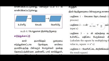 12th computer science lesson 4 part 1 for tamil medium
