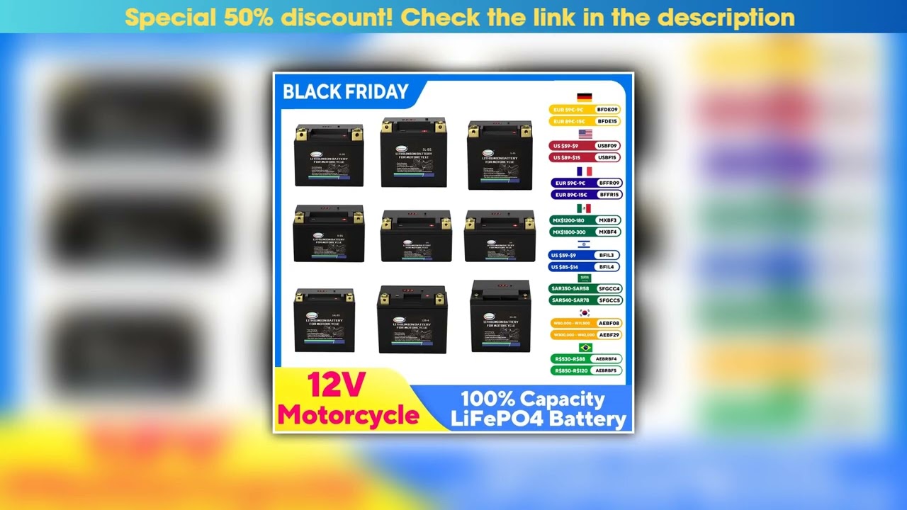 Get 12V Lithium Motorcycle Battery LiFePO4 Built in BMS Maintenance Free for ATV UTV Jet Ski Snowmo