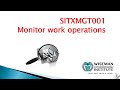 SITXMGT001 Monitor work operations | lecture 2020 | Ajoy Cena