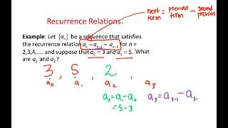 Discrete Math Week3 Sequences and Summations