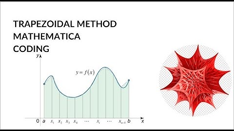 Trapezoidal Rule Coding|| Computing Tools in Mathematica|| Bs math 8th|| MTH-604|| Lecture # 05 Urdu